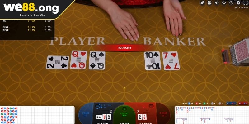 Chiến lược bách chiến bách thắng cho mọi thế bài Baccarat